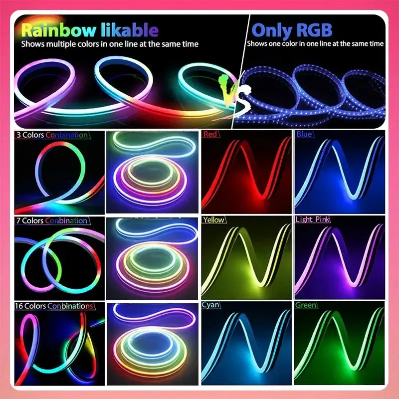 Waterproof Flexible Light Strip